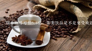 瑞幸咖啡亏损<br/>6、8亿，茶类饮品是不是更受欢迎